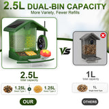 Nafnti Solar Bird Feeder with Camera, 5MP 3K HD Camera Bird Feeder, Ultra Wide 185° View, 2.5L Dual Hopper, Modular Easy Clean, 5200mAh Battery, 2.4GHz Wifi, AI Bird Identification, IP65 Weatherproof